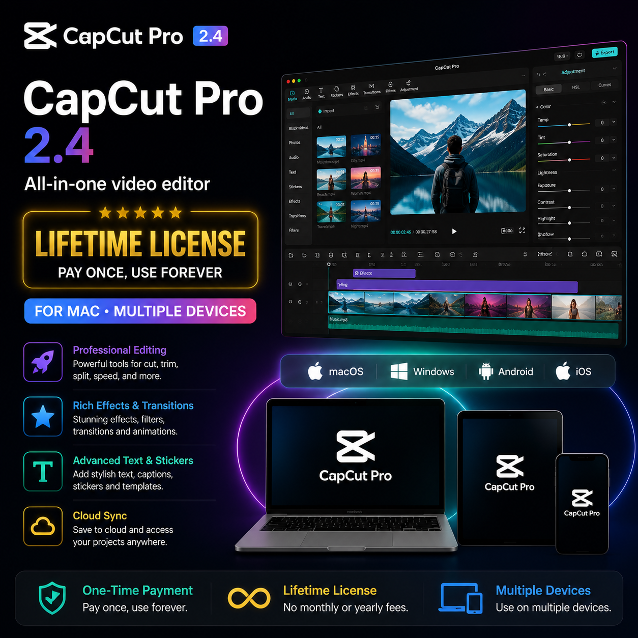 CapCut Pro 2.4 – Lifetime License for Mac (Multiple Devices)