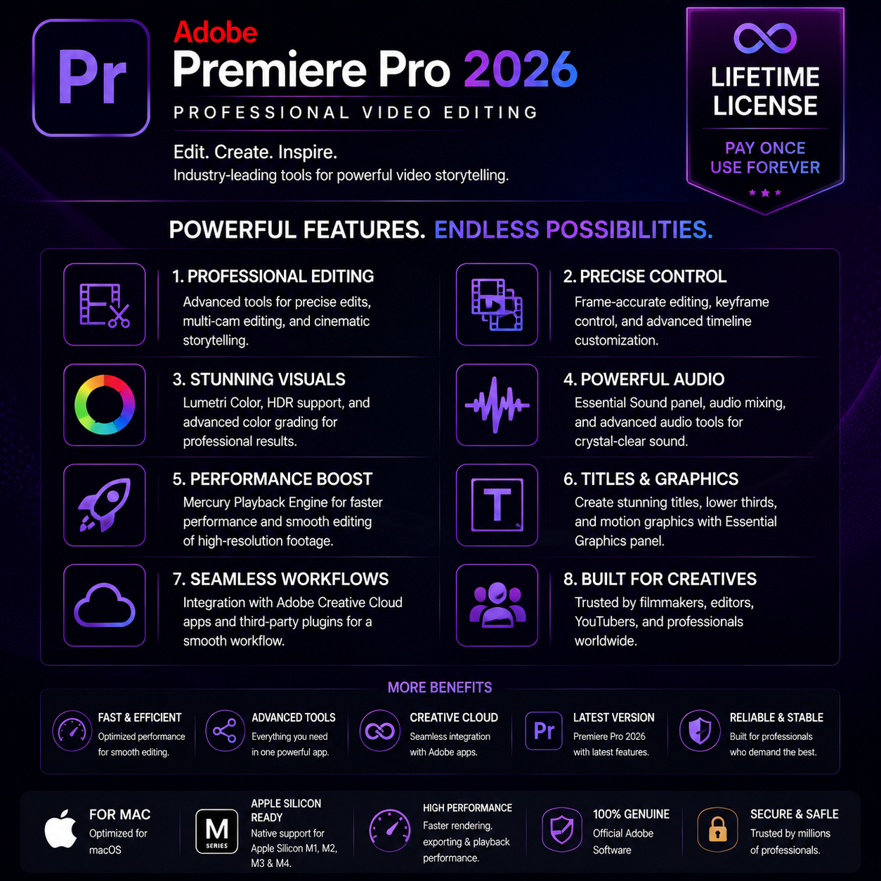 Adobe Premiere Pro 2026 – Lifetime License for Mac