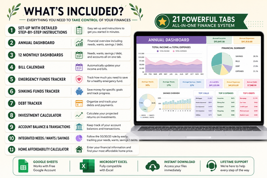 Ultimate Personal Finance Package – Budget Spreadsheet for Google Sheets & Excel