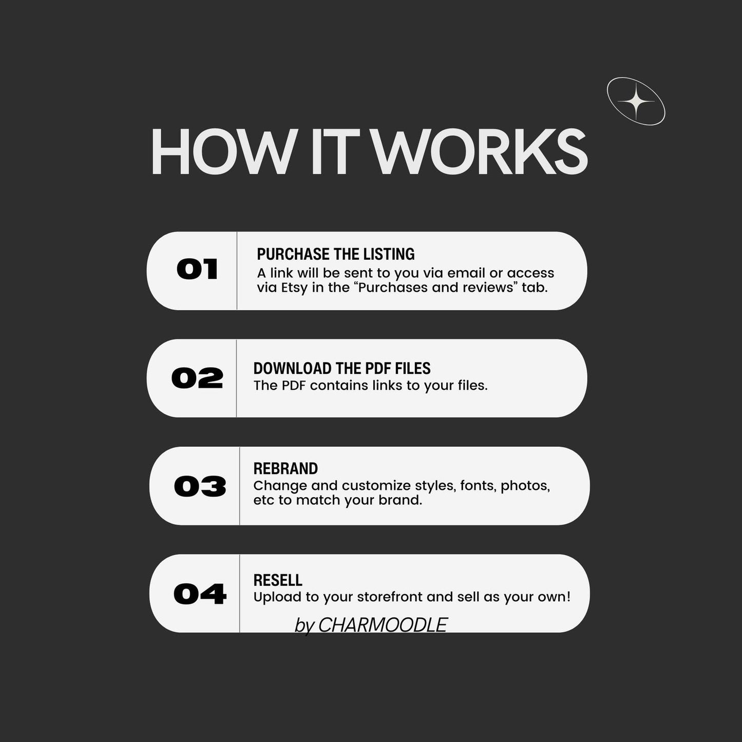 6,000 Faceless Videos & Reel Templates