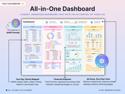 ADHD Life Planner – Google Sheets & Excel