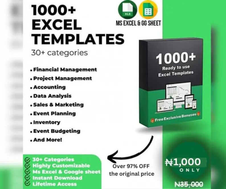 11000+ Excel, Word, PowerPoint, Power BI Templates Mega Bundle – Digital Download, Business, Finance & Productivity Tools MEEV