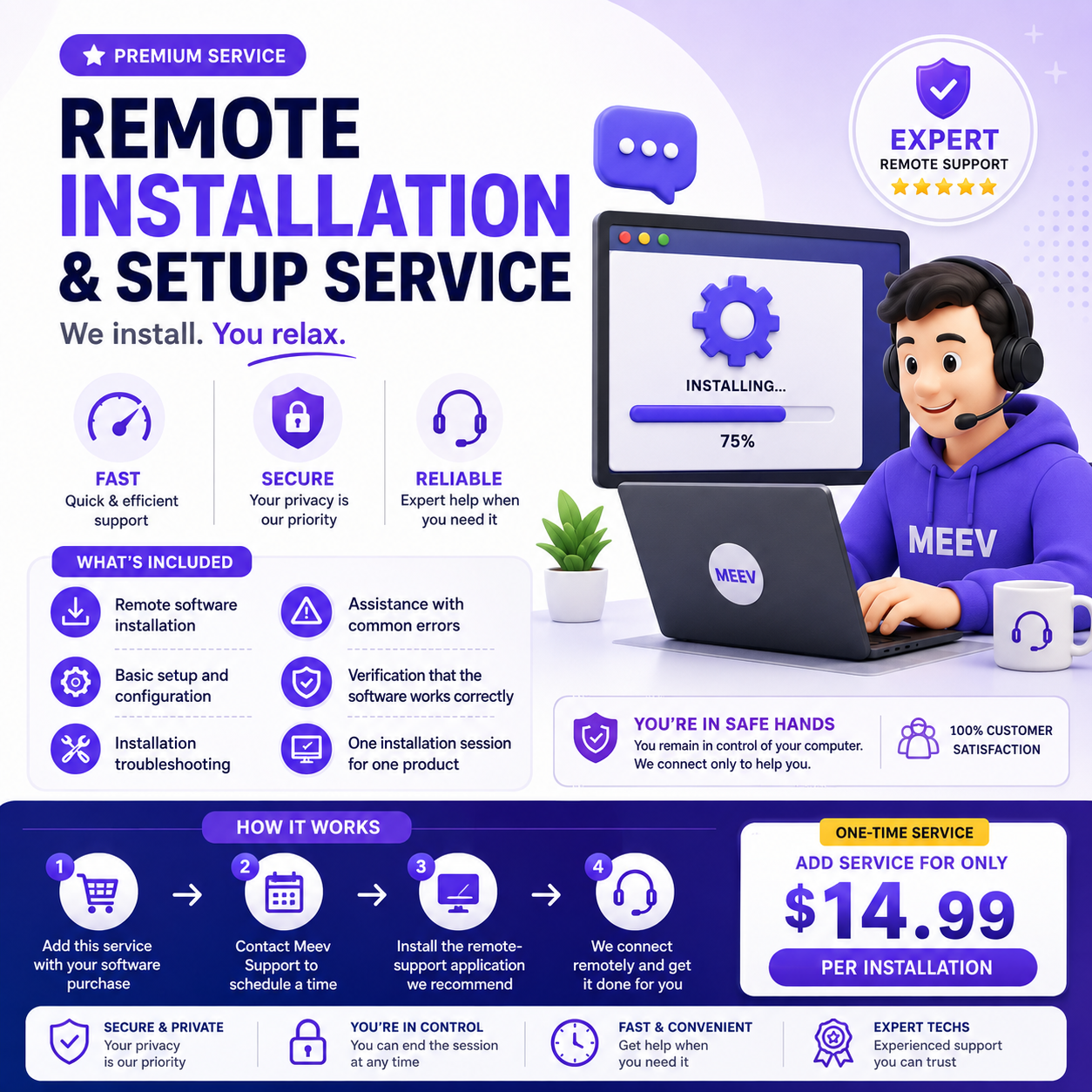 Remote Installation & Setup Service