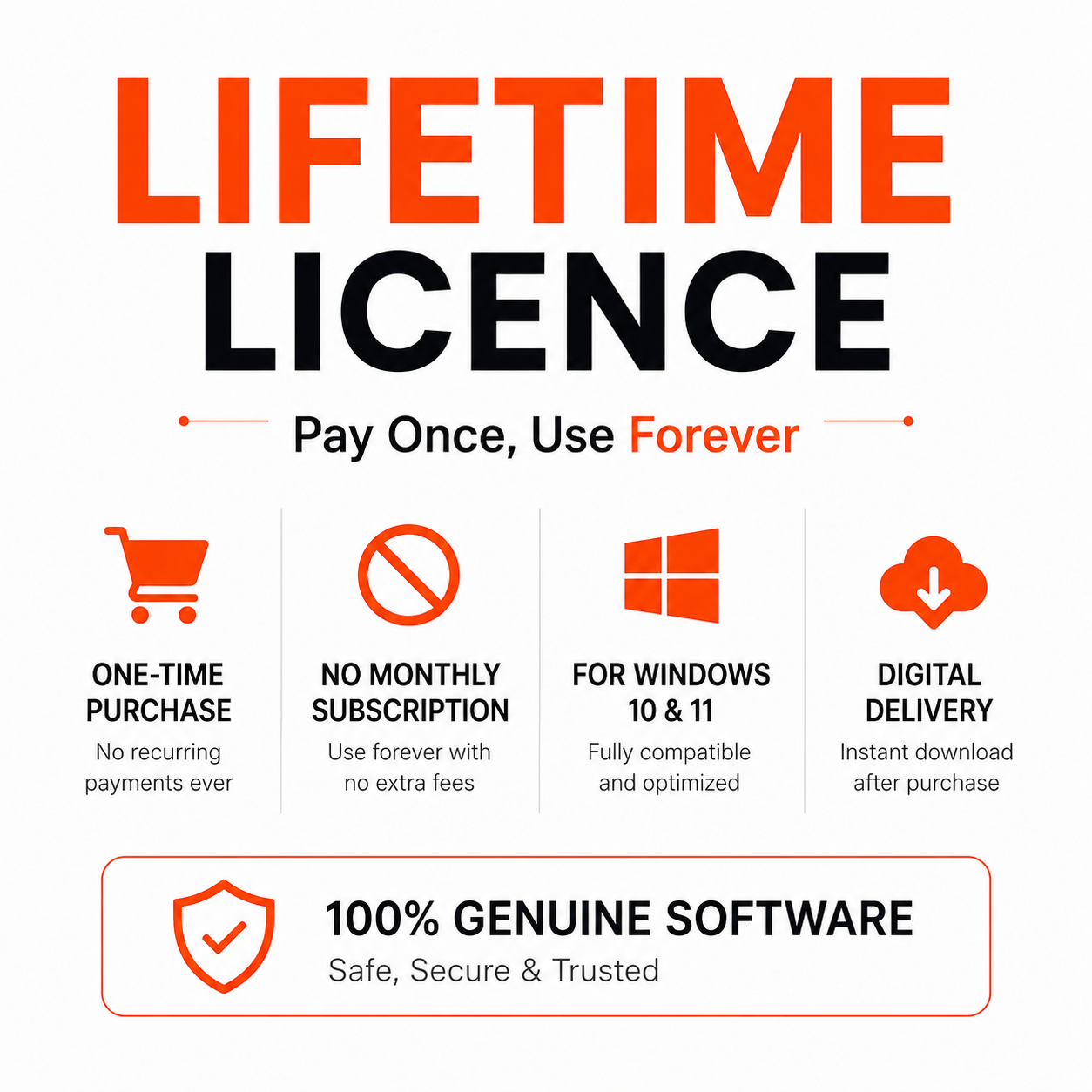 Nitro PDF Pro 14 Lifetime License for Windows