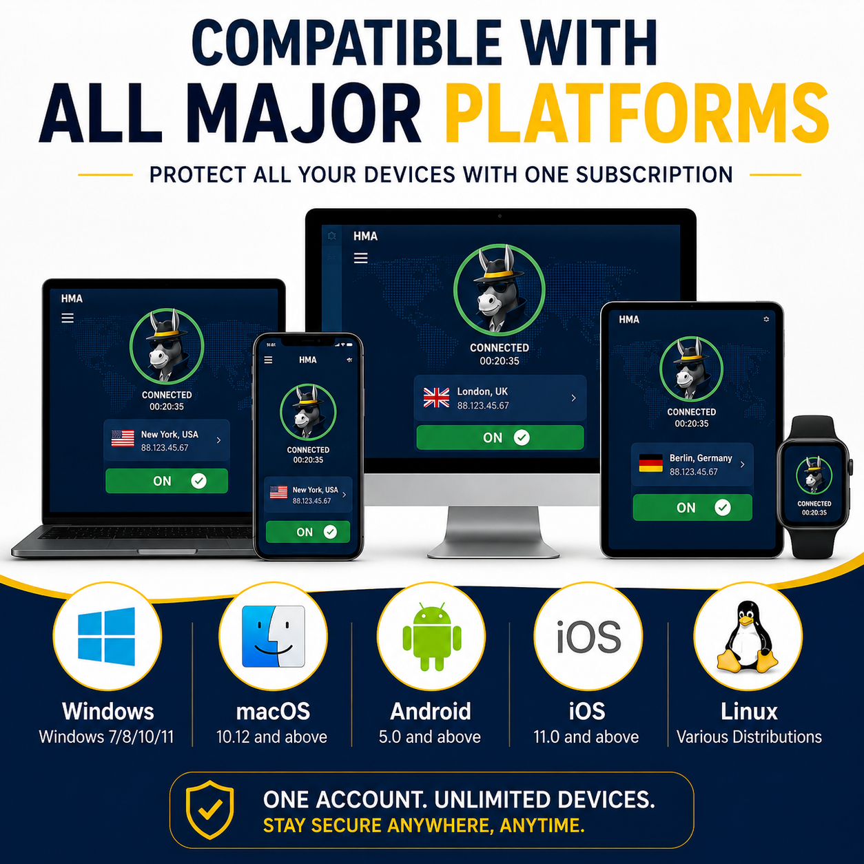 HMA VPN Premium | 3-Year Official Subscription | Unlimited Devices