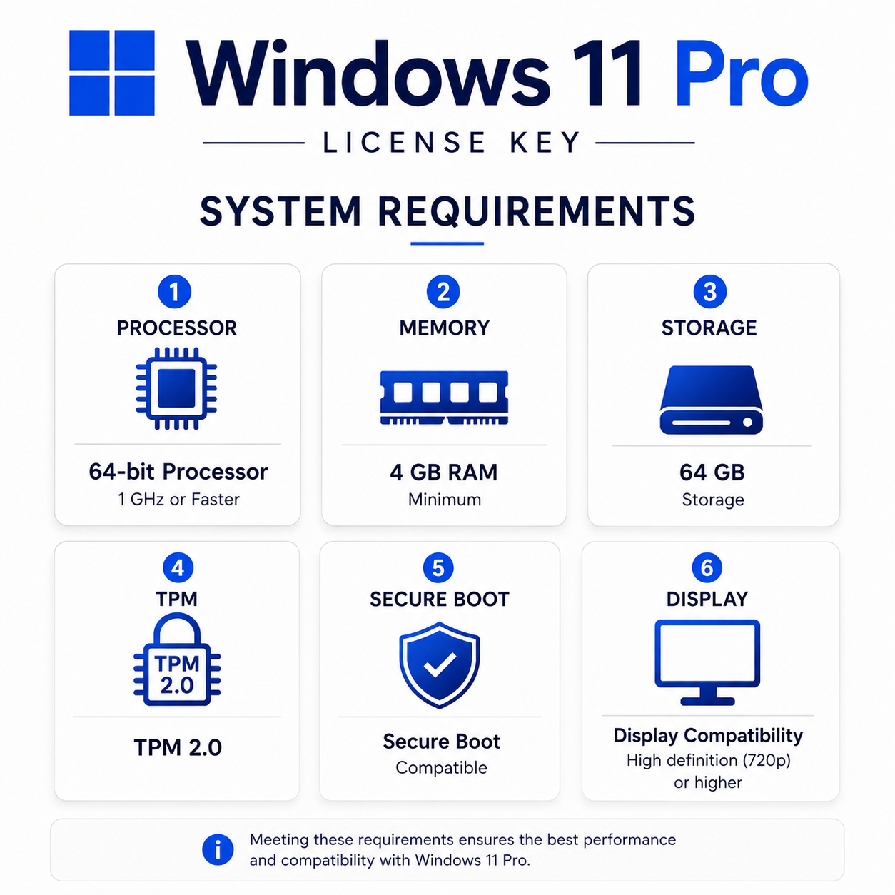 Microsoft Windows 11 Pro Genuine License Key | Instant Email Delivery