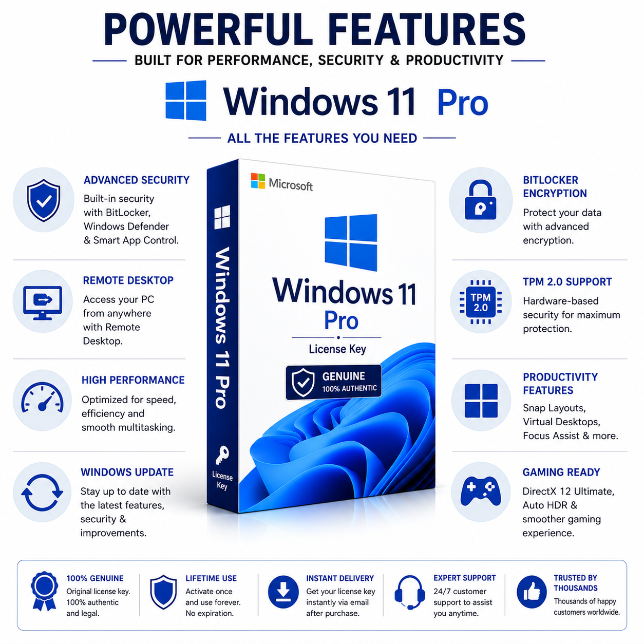 Microsoft Windows 11 Pro Genuine License Key | Instant Email Delivery