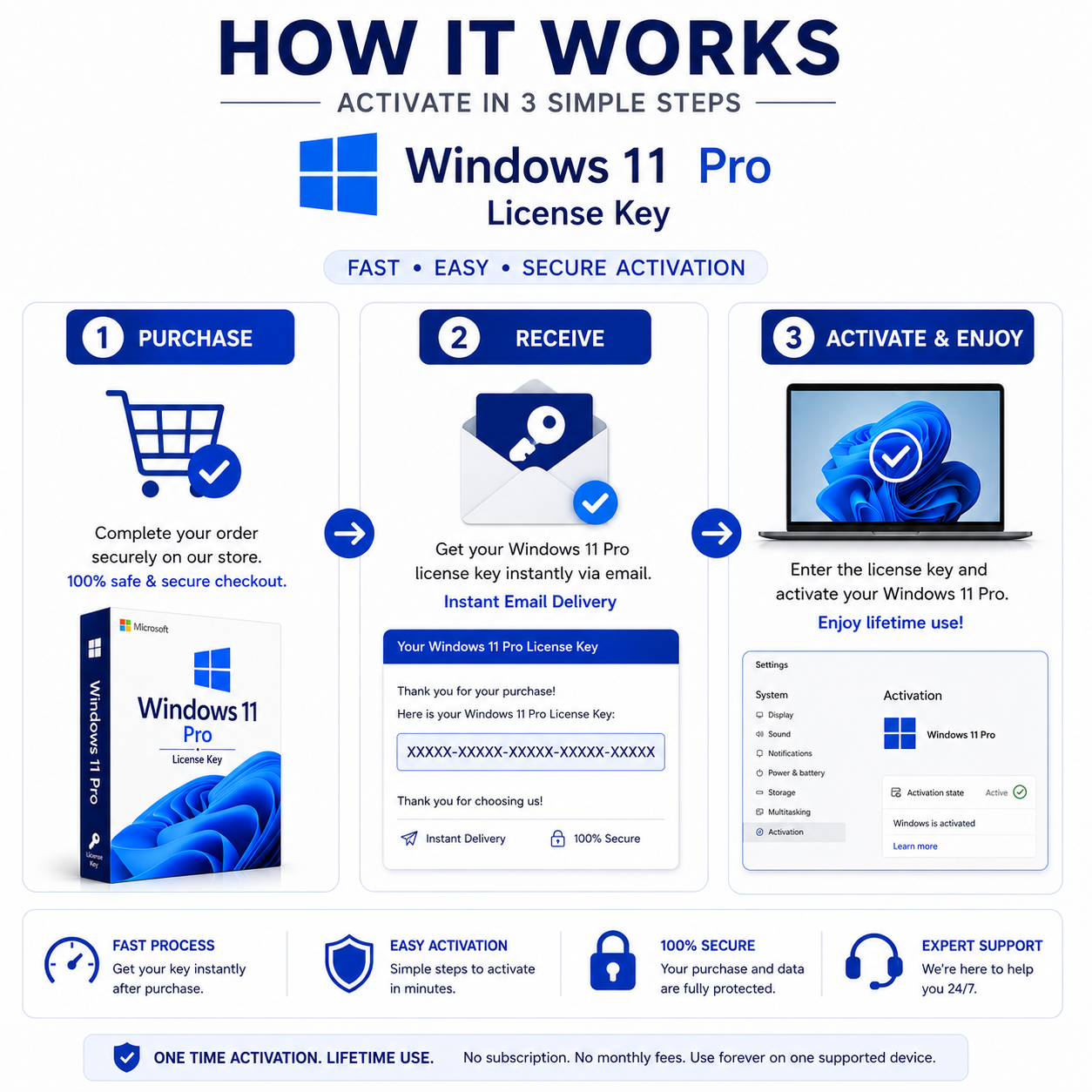 Microsoft Windows 11 Pro Genuine License Key | Instant Email Delivery
