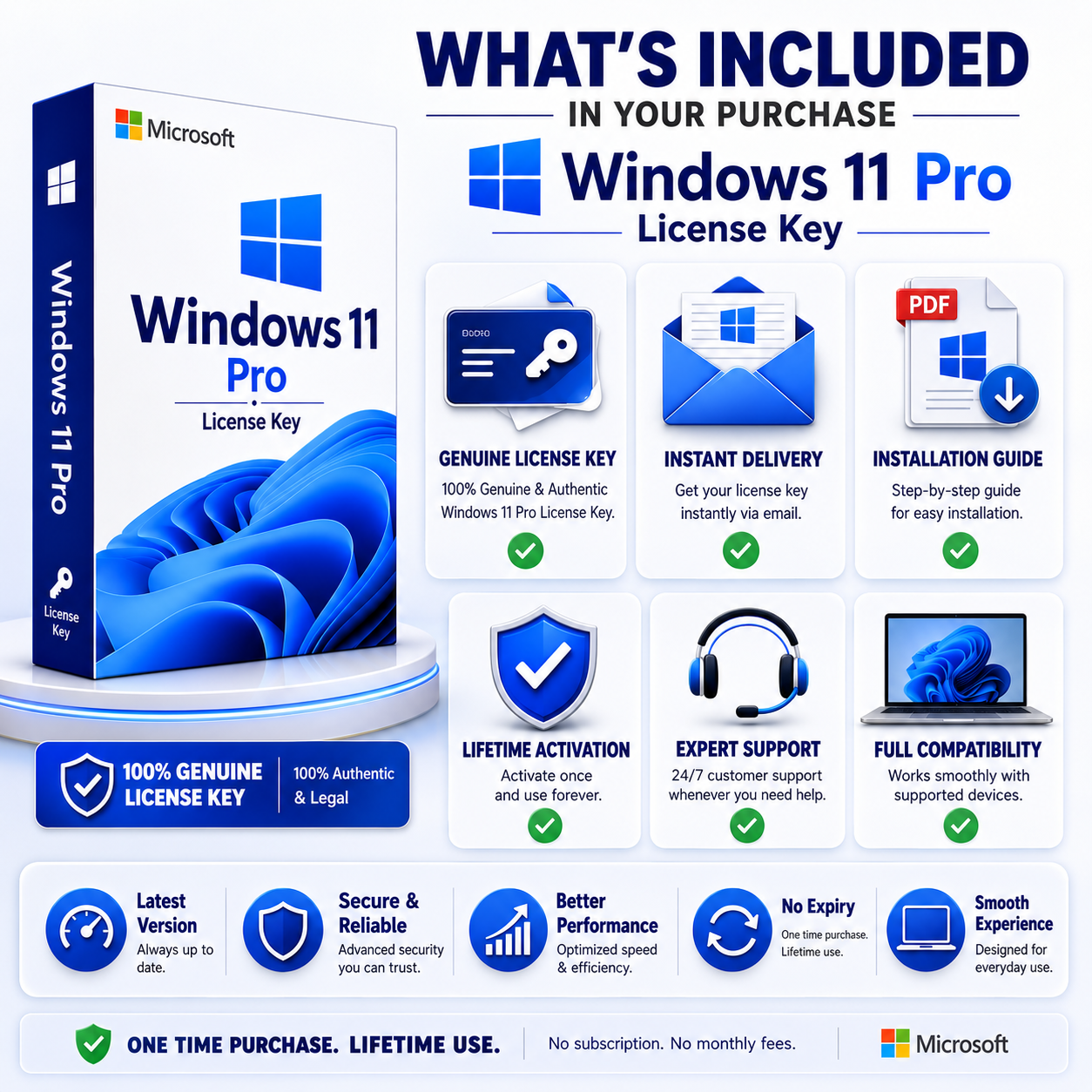 Microsoft Windows 11 Pro Genuine License Key | Instant Email Delivery