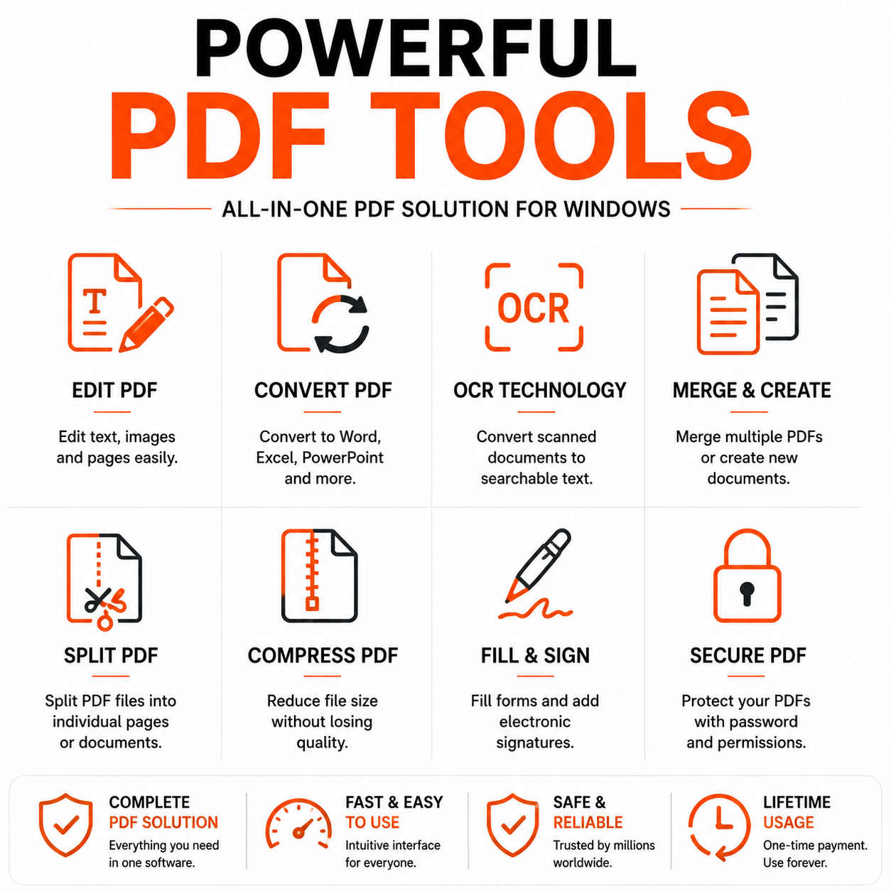 Nitro PDF Pro 2026 PDF Editor for Windows | Lifetime License