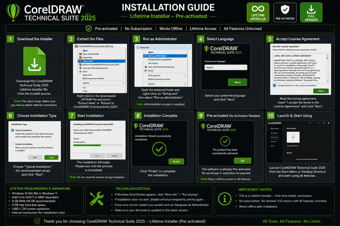 CorelDRAW Technical Suite 2025 – Digital Download