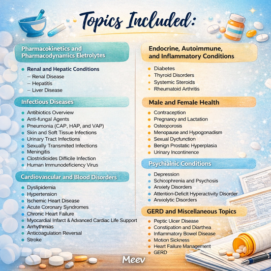 Ultimate Pharmacy Study Bundle 2026 – NAPLEX Prep Notes Guide