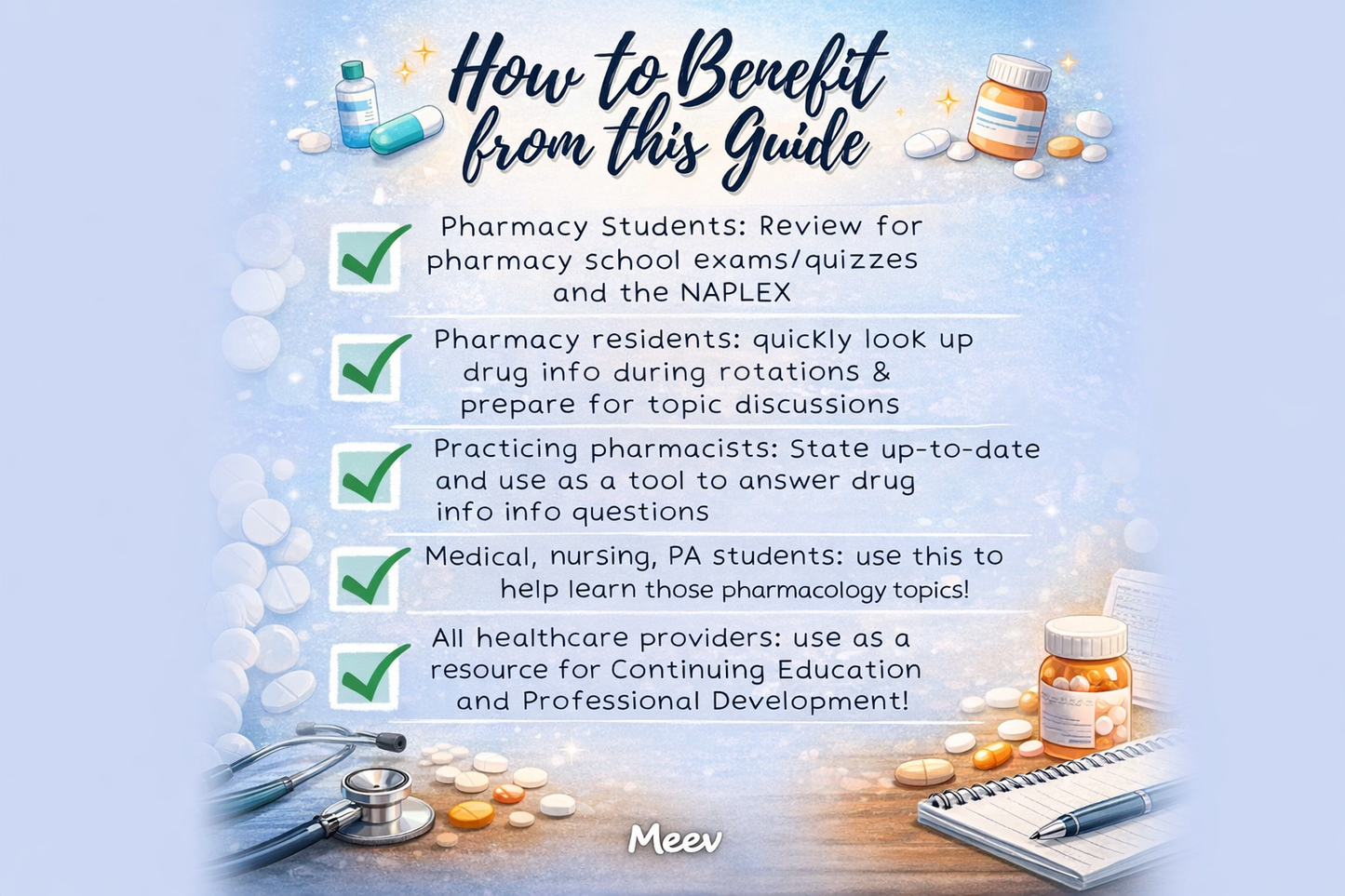 Ultimate Pharmacy Study Bundle 2026 – NAPLEX Prep Notes Guide