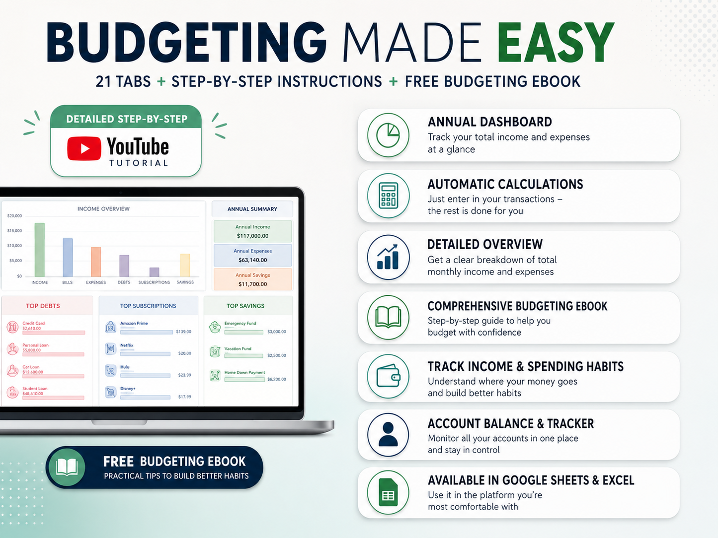 Ultimate Personal Finance Package – Budget Spreadsheet for Google Sheets & Excel