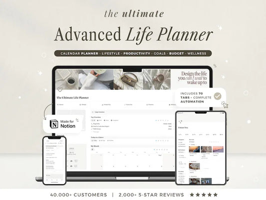 Notion Template Life Planner Notion Dashboard Aesthetic Notion Planner Second Brain Digital Planner 2026 Notion Finance Business Notion ADHD