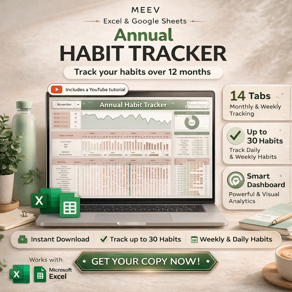 Annual Habit Tracker Spreadsheet for Google Sheets & Excel – Yearly Habit Tracker, Daily & Weekly Goal Planner, Productivity Dashboard (Instant Download)