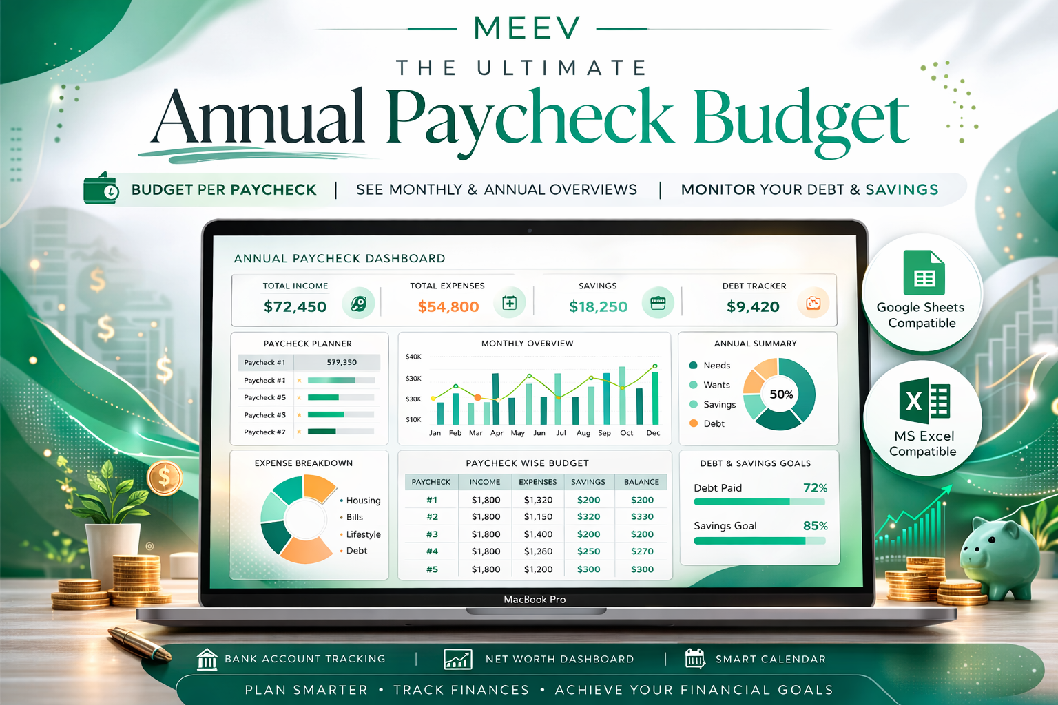Annual Paycheck Budget Template for Excel & Google Sheets – Biweekly & Weekly Budget Spreadsheet, Personal Finance & Debt Payoff Planner