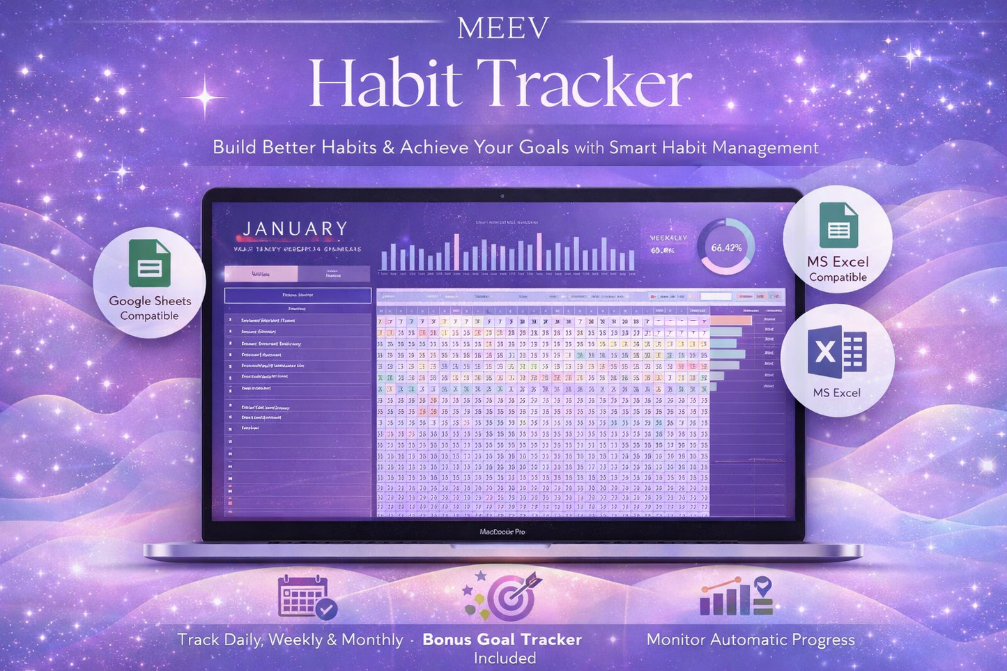 Ultimate Habit Tracker Spreadsheet – Google Sheets & Excel Daily, Weekly & Monthly Habit Tracker Template with Goal & Time Management Dashboard