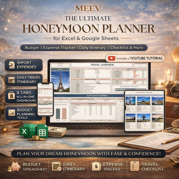 Editable honeymoon itinerary planner spreadsheet