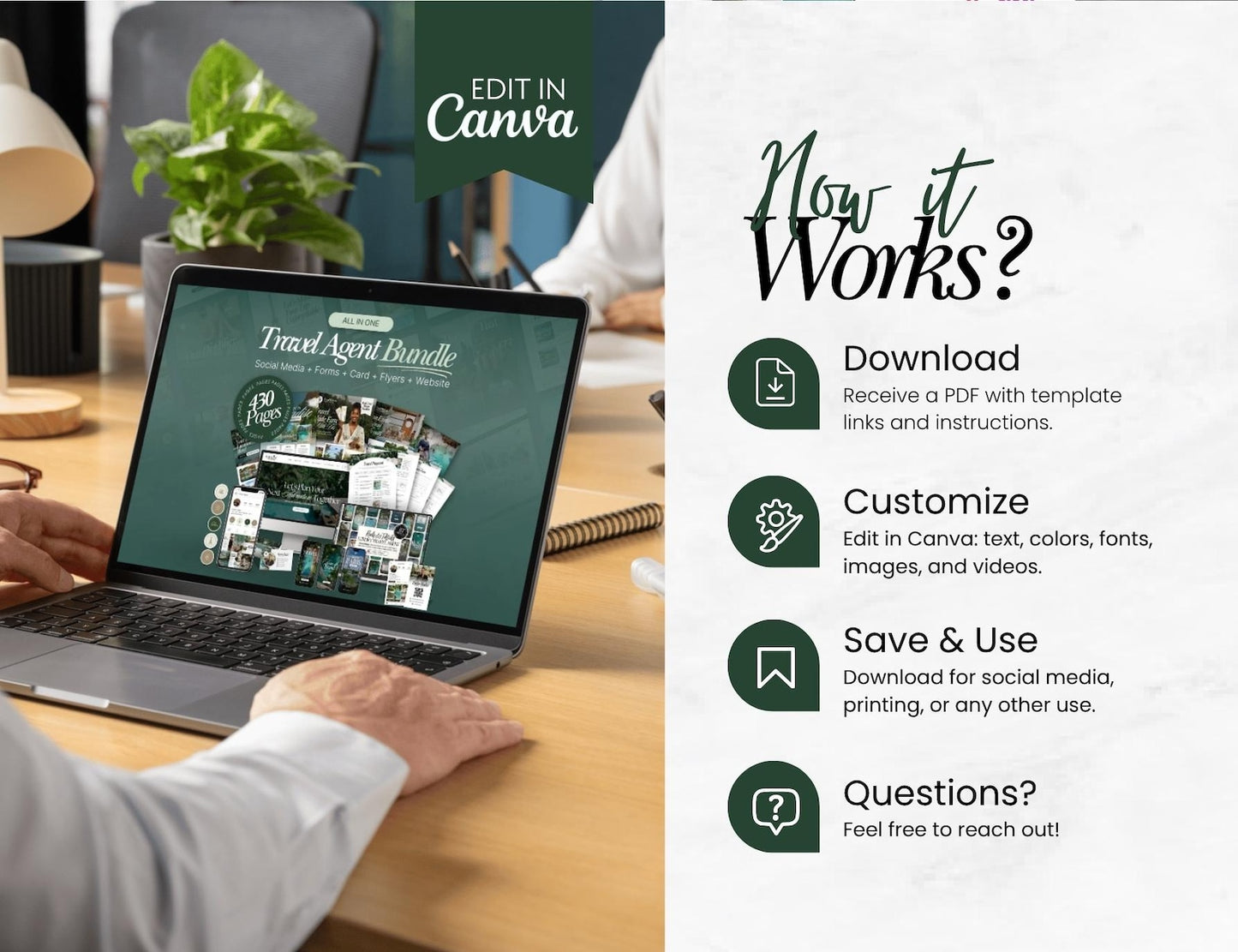 Travel Agent Canva Templates Bundle