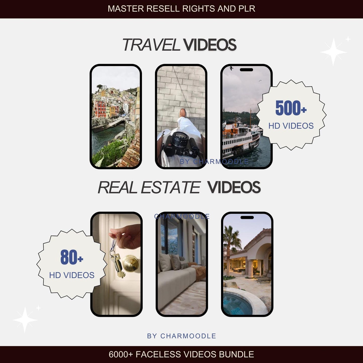 6,000 Faceless Videos & Reel Templates