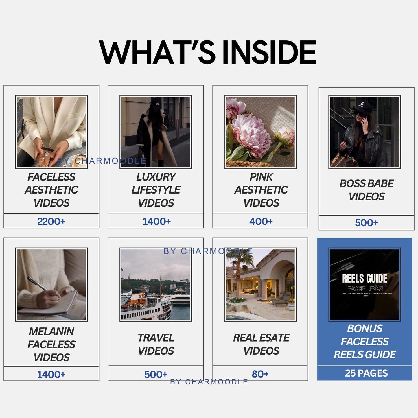 6,000 Faceless Videos & Reel Templates