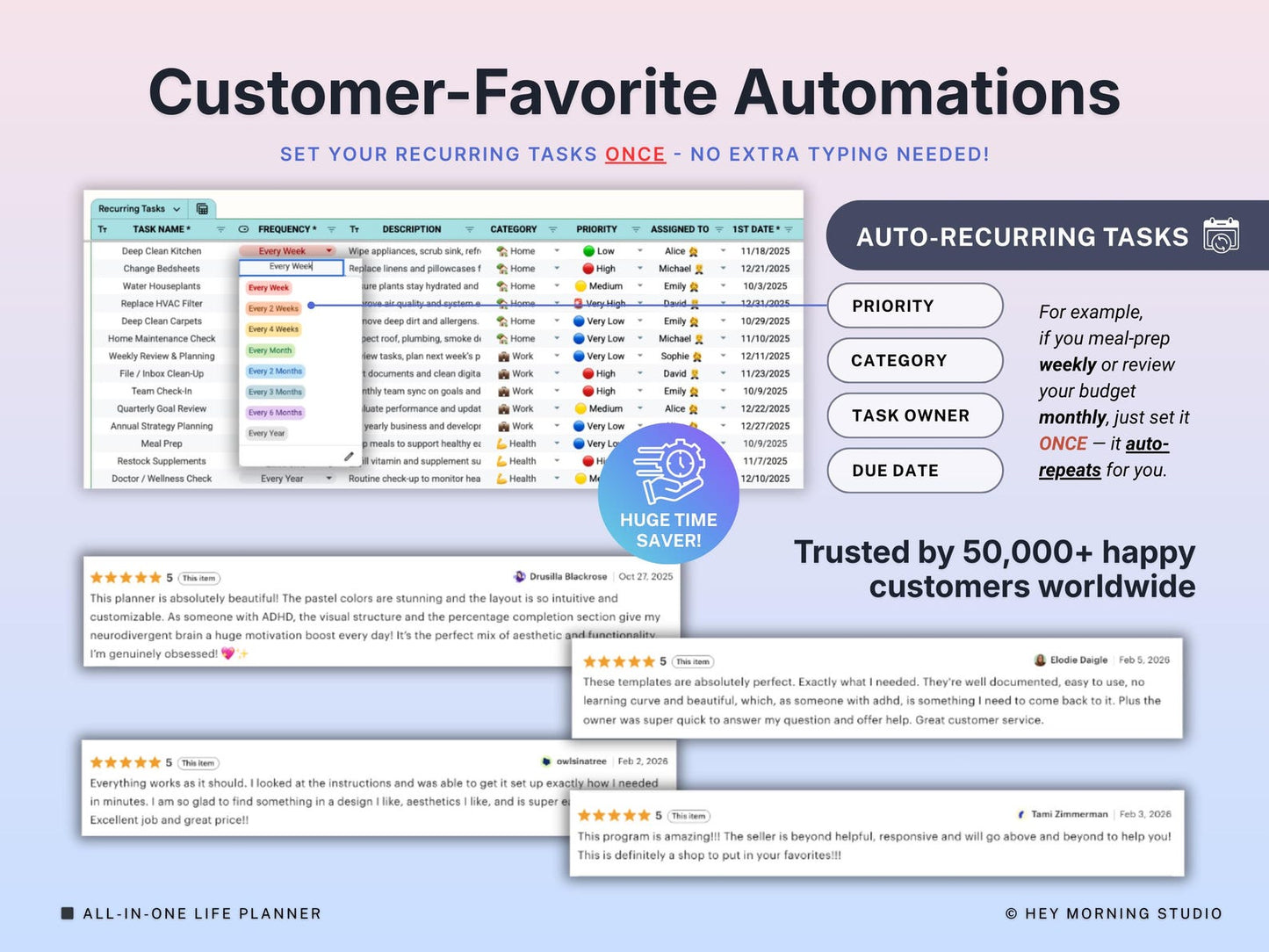 ADHD Life Planner – Google Sheets & Excel