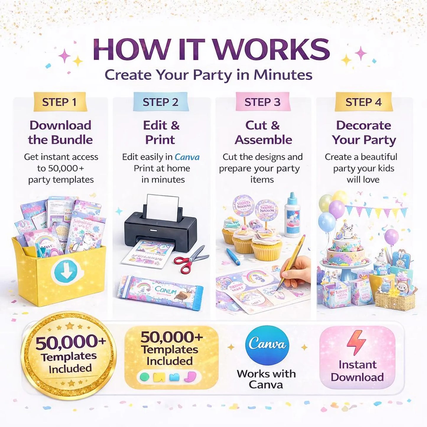 50,000+ Party Favor Templates Bundle – Editable Canva Birthday Decorations, Chip Bags, Water Bottle Labels & DIY Party Kit (Instant Download)