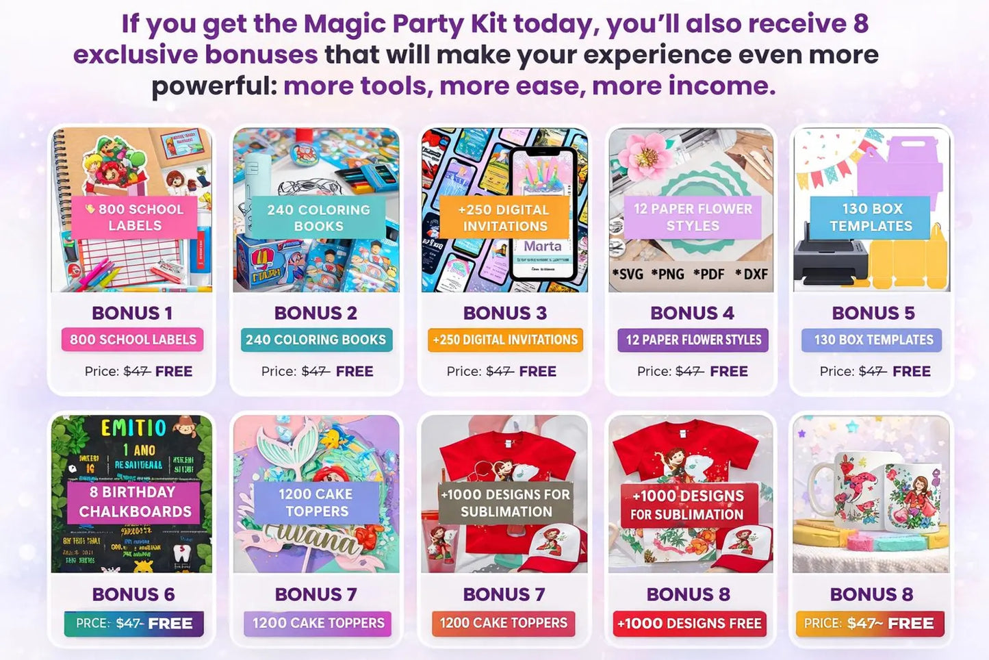 50,000+ Party Favor Templates Bundle – Editable Canva Birthday Decorations, Chip Bags, Water Bottle Labels & DIY Party Kit (Instant Download)