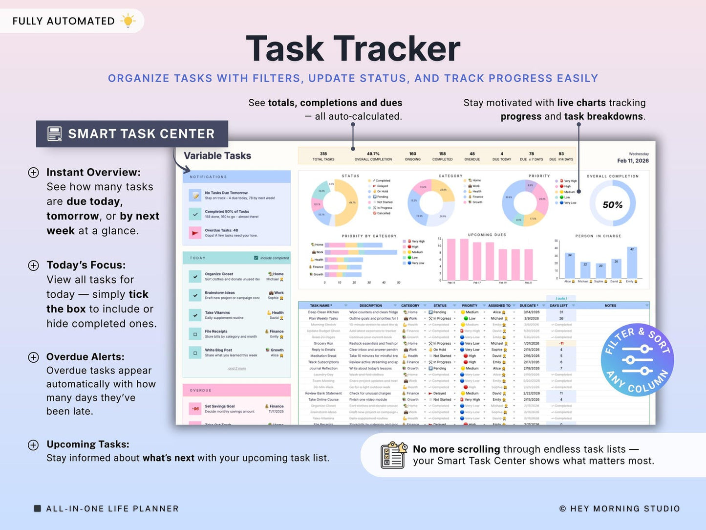 ADHD Life Planner – Google Sheets & Excel