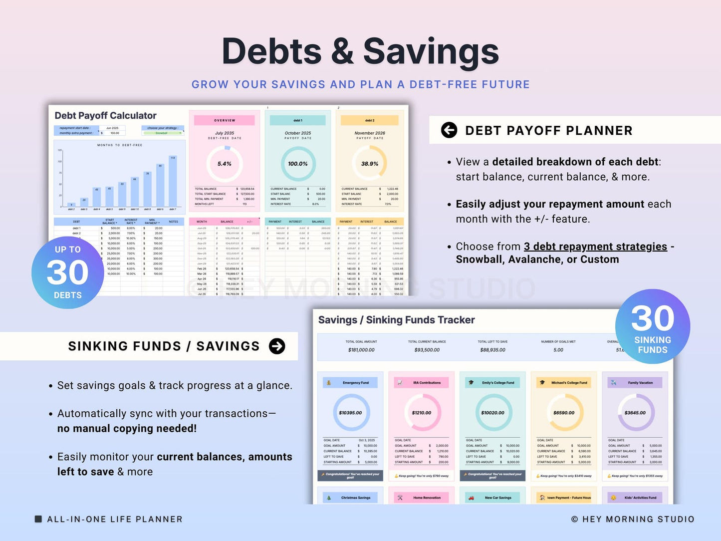 ADHD Life Planner – Google Sheets & Excel