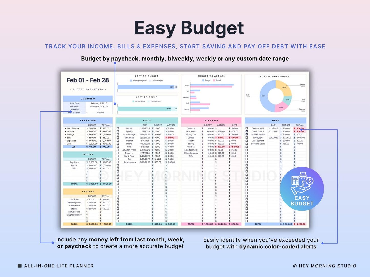 ADHD Life Planner – Google Sheets & Excel