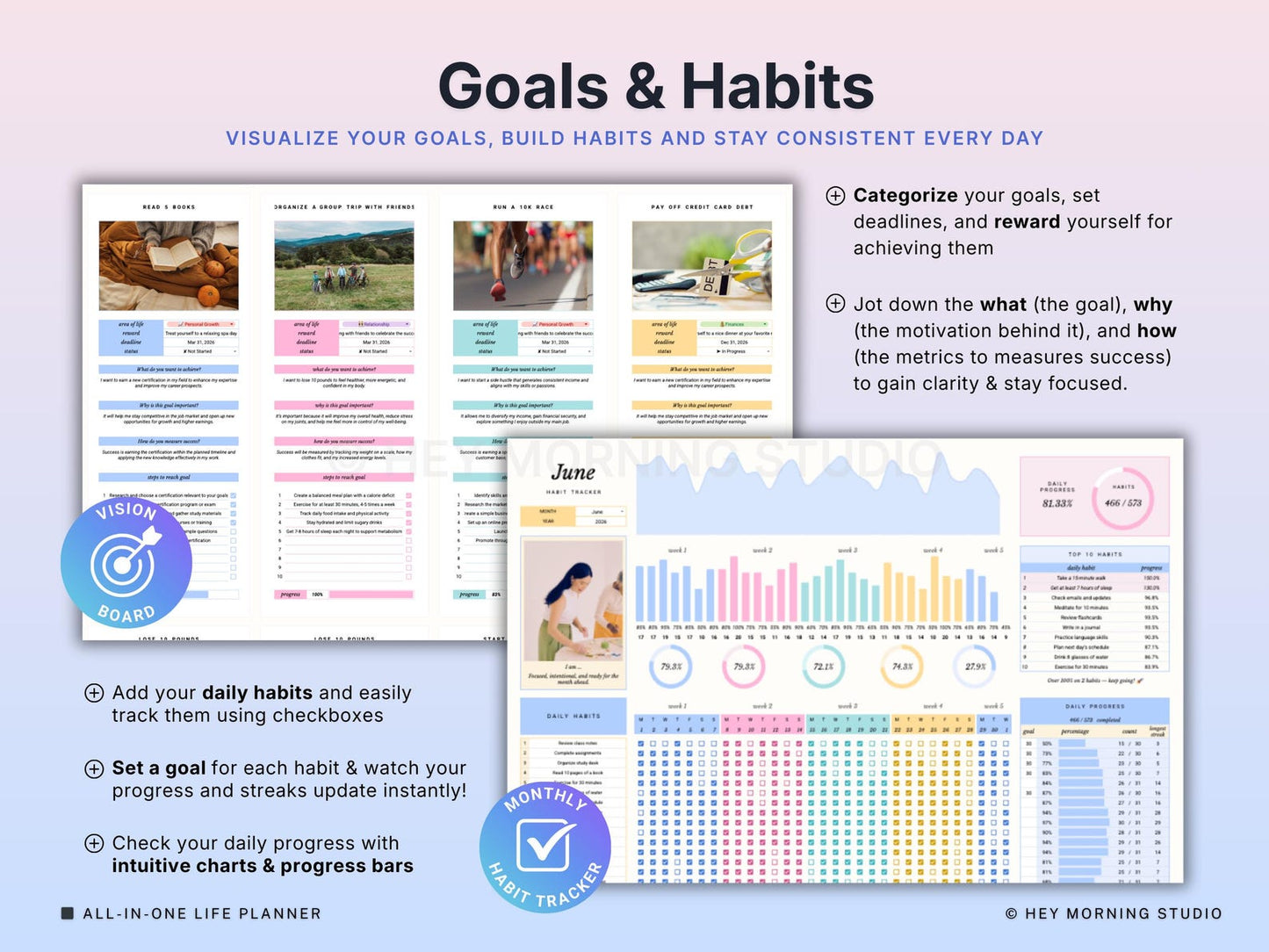 ADHD Life Planner – Google Sheets & Excel