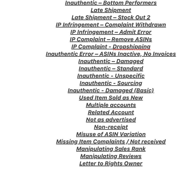 Amazon Suspension Appeal Templates – 60+ Plan of Action Letters