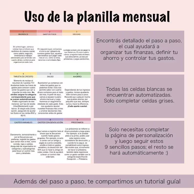 Plantilla Presupuesto Personal Google Sheets – Planificador Financiero