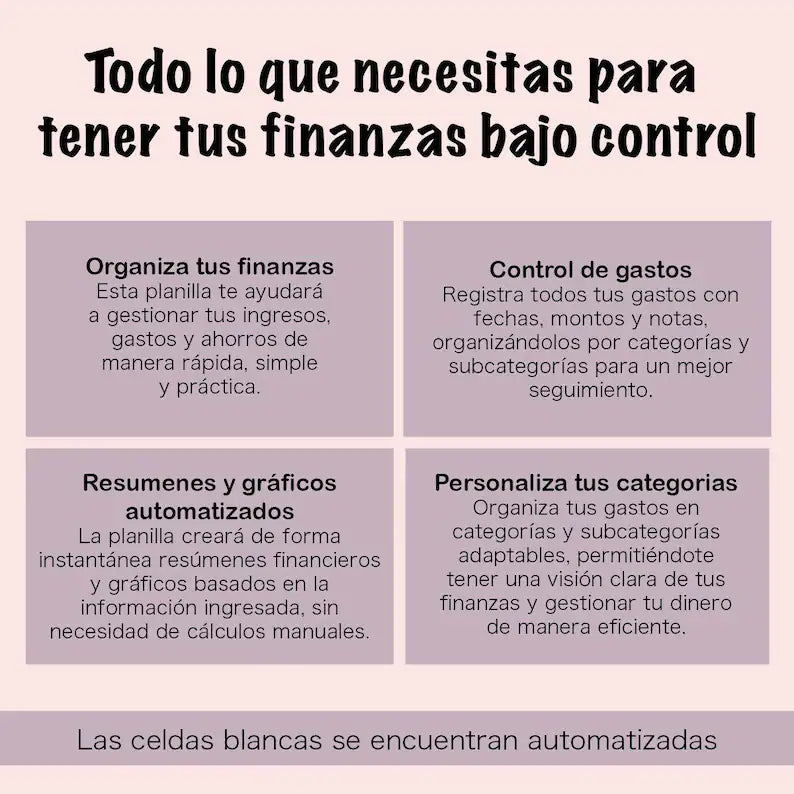 Plantilla Presupuesto Personal Google Sheets – Planificador Financiero