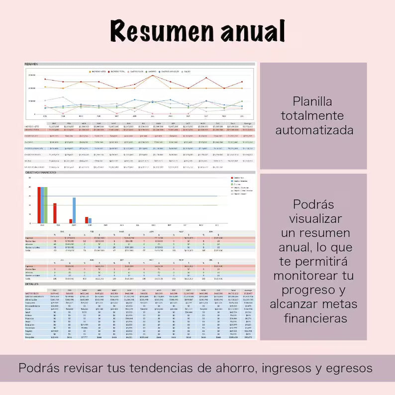 Plantilla Presupuesto Personal Google Sheets – Planificador Financiero