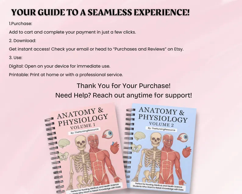 Anatomy & Physiology Study Guide Mega Bundle – Nursing Notes Pack