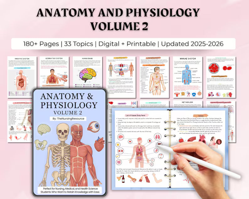 Anatomy & Physiology Study Guide Mega Bundle – Nursing Notes Pack
