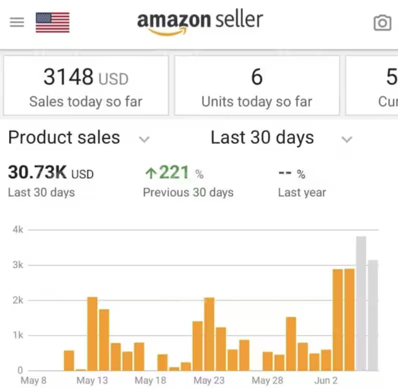 Amazon Seller Business Guide 2026 – FBA & FBM Blueprint eBook