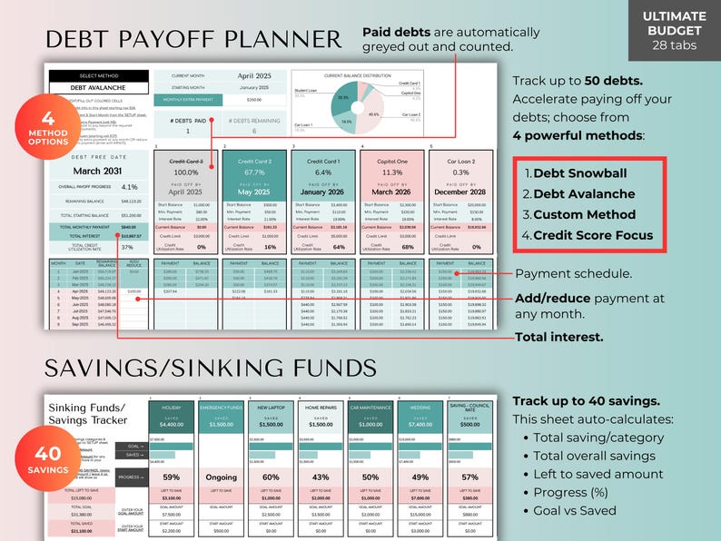Family Life Planner & Annual Budget — Ultimate Life Organizer Bundle