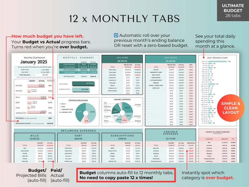 Family Life Planner & Annual Budget — Ultimate Life Organizer Bundle