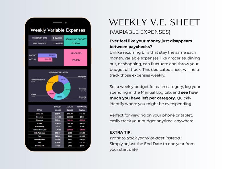 Annual Budget Tracker Spreadsheet