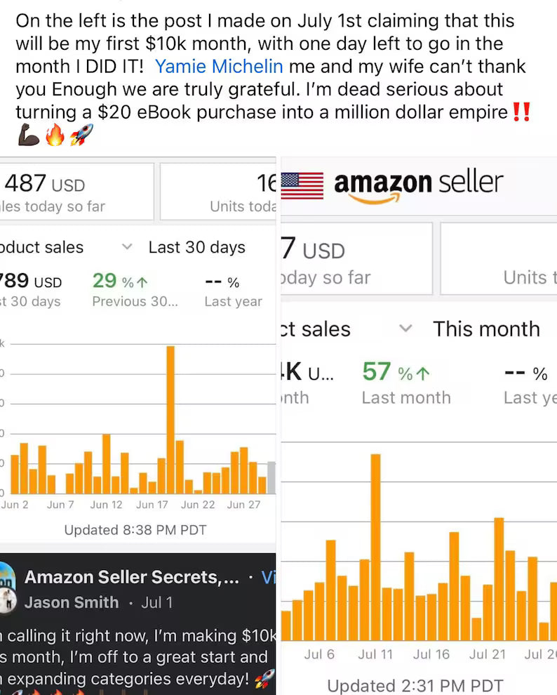 Amazon Seller Business Guide 2026 – FBA & FBM Blueprint eBook