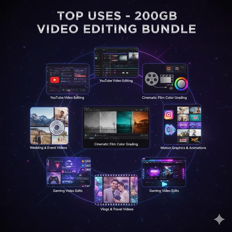 200GB+ All-in-One Video Editing Pack Bundle – Transitions, LUTs, Overlays, SFX & Motion Graphics for YouTube, Reels & Cinematic Content