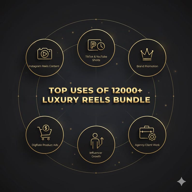 12000+ Luxury Reels Bundle – Viral Instagram, TikTok & YouTube Shorts Content Pack (Instant Download)