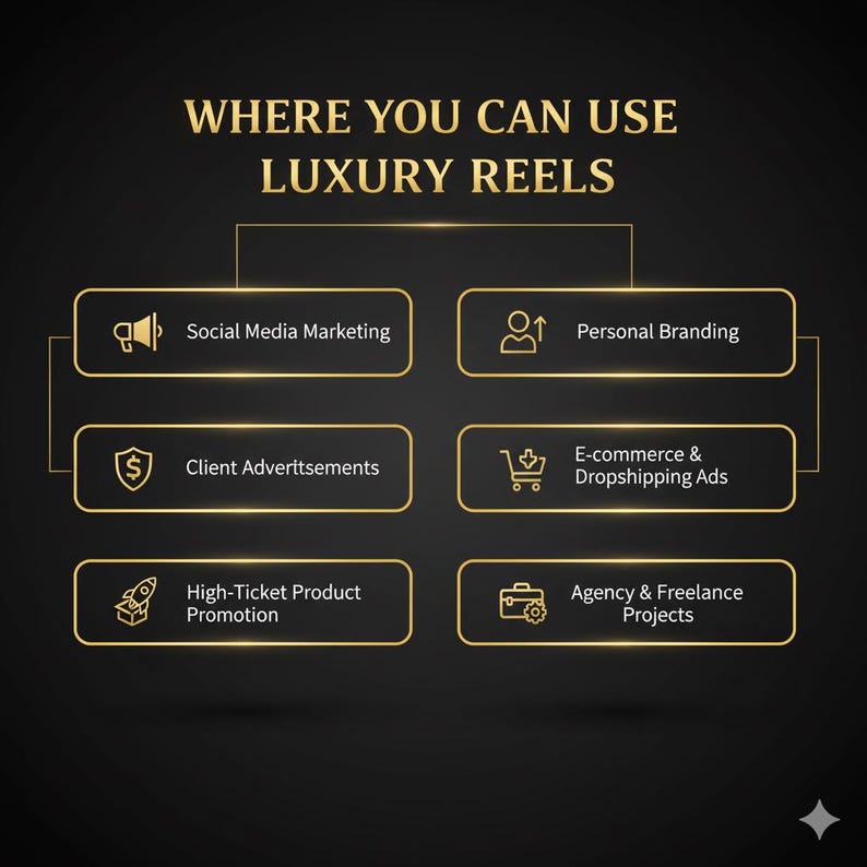 12000+ Luxury Reels Bundle – Viral Instagram, TikTok & YouTube Shorts Content Pack (Instant Download)