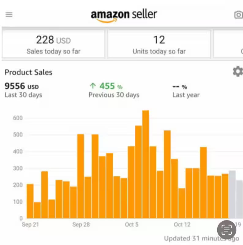 Amazon Seller Business Guide 2026 – FBA & FBM Blueprint eBook