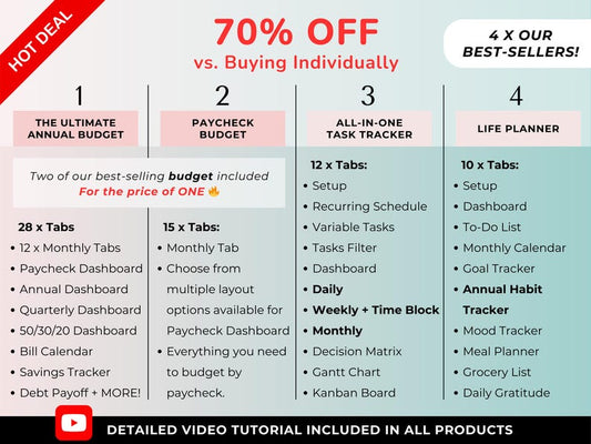 Family Life Planner & Annual Budget — Ultimate Life Organizer Bundle