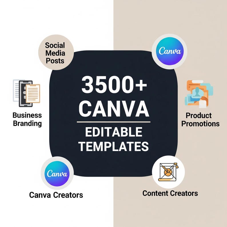 3500+ Social Media Canva Templates – Ultimate Content Creation Mega Bundle